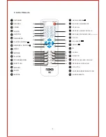 Preview for 20 page of Naxa NX-828 Instruction Manual