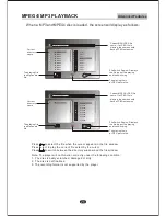 Предварительный просмотр 29 страницы Naxa NX-836 Instruction Manual