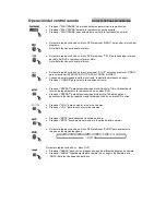 Предварительный просмотр 61 страницы Naxa NX-836 Instruction Manual