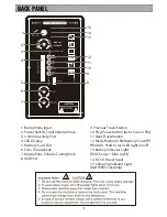 Предварительный просмотр 3 страницы Naxa Sound Pro NDS-8004 Instruction Manual