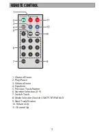 Предварительный просмотр 4 страницы Naxa Sound Pro NDS-8004 Instruction Manual