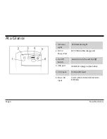 Preview for 4 page of Naxa VIBE 3 NAS-3082 Instruction Manual