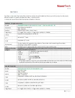 Preview for 18 page of NaxerTech NTT-101 Manual