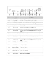 Предварительный просмотр 3 страницы Naya AFDI-BS450 User Manual