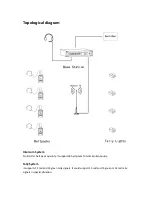 Предварительный просмотр 6 страницы Naya AFDI-BS450 User Manual