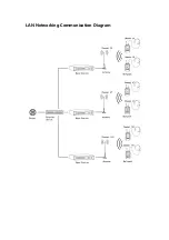 Предварительный просмотр 15 страницы Naya AFDI-BS450 User Manual