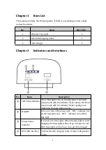 Предварительный просмотр 3 страницы Naya HDI-TALLY User Manual