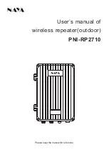 Naya PNI-RP2710 User Manual предпросмотр