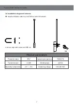 Предварительный просмотр 7 страницы Naya PNI-RP2710 User Manual