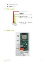 Предварительный просмотр 5 страницы Nayar Systems Nearkey Installation And Configuration Manual