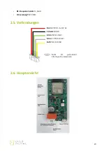 Предварительный просмотр 29 страницы Nayar Systems Nearkey Installation And Configuration Manual