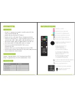 Предварительный просмотр 3 страницы Nayatel JoyBox User Manual