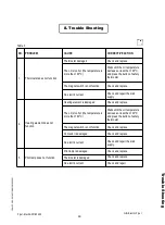 Preview for 18 page of NAYATI NEF 18 A Installation, Operation And Maintenance Instructions