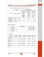 Preview for 10 page of NAYATI TP-JG-12/G 420 Installation, Operation And Maintenance Instructions