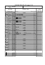 Предварительный просмотр 27 страницы NBB Compact-V 9600 Baud Operating Instructions Manual