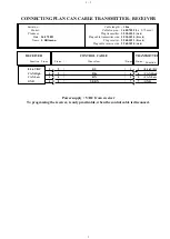 Предварительный просмотр 32 страницы NBB HyPro-6 Operating Instructions Manual