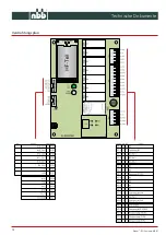 Предварительный просмотр 12 страницы NBB Planar-D1 Operating Instructions Manual