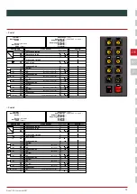 Предварительный просмотр 13 страницы NBB Planar-D1 Operating Instructions Manual