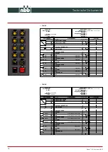 Предварительный просмотр 14 страницы NBB Planar-D1 Operating Instructions Manual