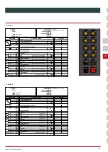 Предварительный просмотр 55 страницы NBB Planar-D1 Operating Instructions Manual