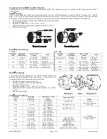 Preview for 19 page of NBE 150644 Operation And Maintenance Manual