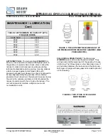 Предварительный просмотр 12 страницы NBE BRAWN MIXER BTR 1 Series Operation And Maintenance Manual