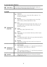 Preview for 7 page of Nbels LVJCM-60W Manual