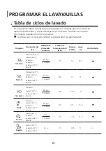 Preview for 15 page of Nbels LVJCM-60W Manual