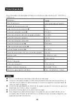 Preview for 20 page of Nbels LVJCM-60W Manual