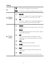 Preview for 24 page of Nbels LVJCM-60W Manual