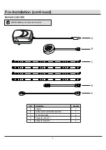 Preview for 5 page of NBG Home SMRTLite DS18979 Use And Care Manual