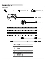 Preview for 15 page of NBG Home SMRTLite DS18979 Use And Care Manual