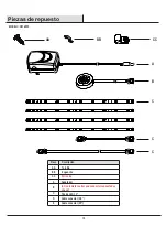 Preview for 31 page of NBG Home SMRTLite DS18979 Use And Care Manual