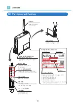 Предварительный просмотр 11 страницы NBK EPC-200-CC Instruction Manual