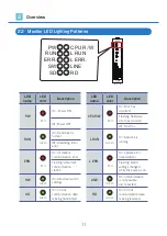 Предварительный просмотр 12 страницы NBK EPC-200-CC Instruction Manual