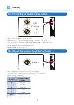 Предварительный просмотр 13 страницы NBK EPC-200-CC Instruction Manual