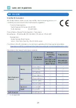 Предварительный просмотр 30 страницы NBK EPC-200-CC Instruction Manual