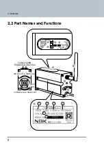 Preview for 9 page of NBK EPL-48-D6-D6 Instruction Manual