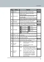 Preview for 10 page of NBK EPL-48-D6-D6 Instruction Manual