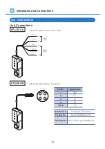 Preview for 33 page of NBK EPU-220 Instruction Manual