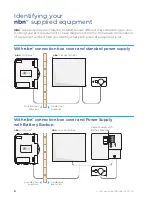 Preview for 6 page of NBN connection box User Manual