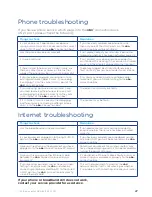 Preview for 27 page of NBN connection box User Manual