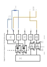 Preview for 85 page of NBN FLIR A6 Series User Manual