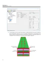 Preview for 34 page of NBN Fluke CS400 Hardware Manual