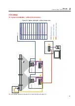 Preview for 47 page of NBN Fluke CS400 Hardware Manual