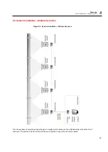 Preview for 49 page of NBN Fluke CS400 Hardware Manual