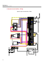 Preview for 50 page of NBN Fluke CS400 Hardware Manual