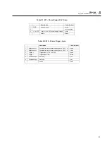 Preview for 51 page of NBN Fluke CS400 Hardware Manual