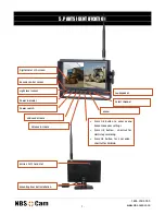 Preview for 7 page of NBS-Cam MWS827 User Manual