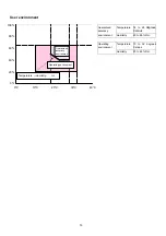 Preview for 63 page of NBS Technologies Advantage M8 Operation Manual